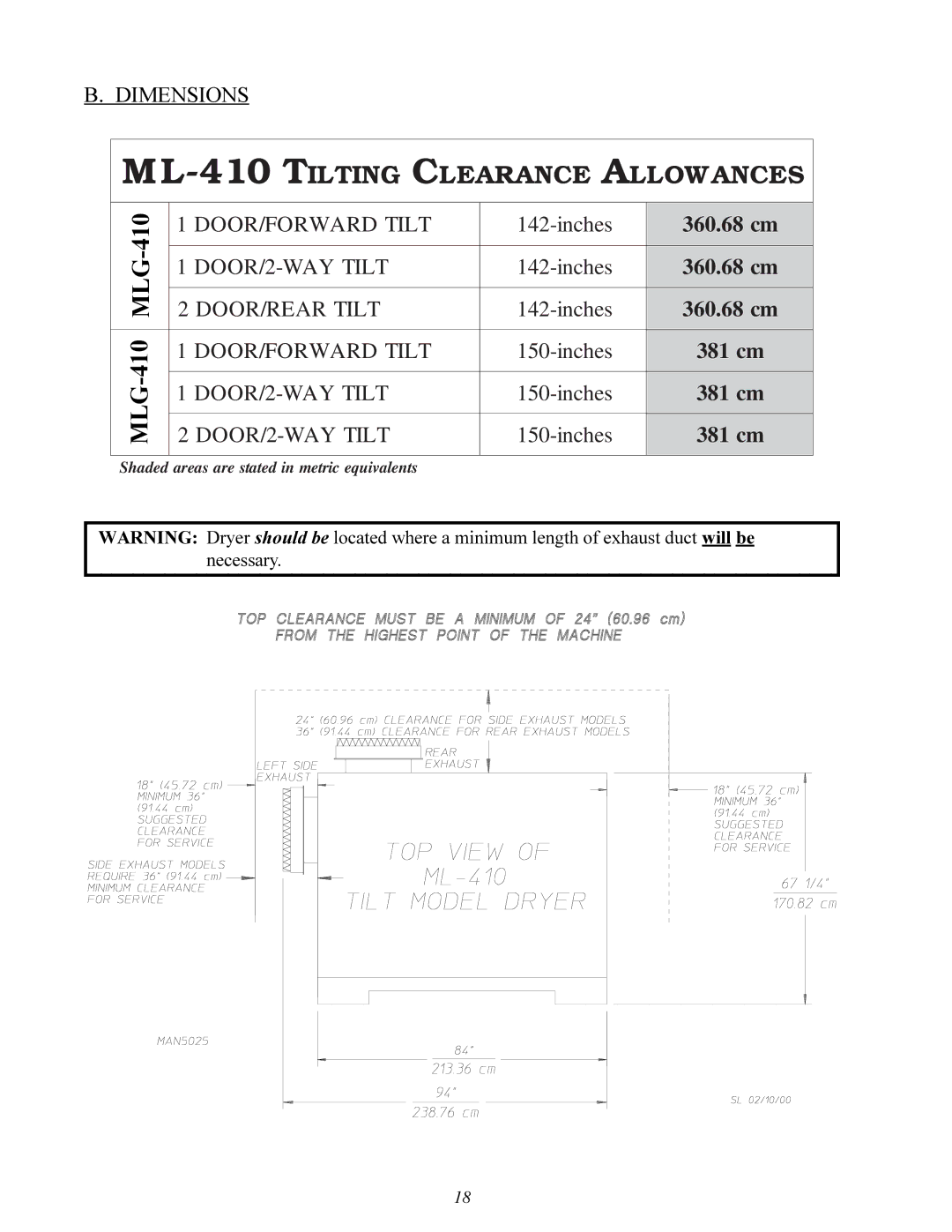 American Dryer Corp ML-410 manual Tilting Clearance Allow Ances, Dimensions 