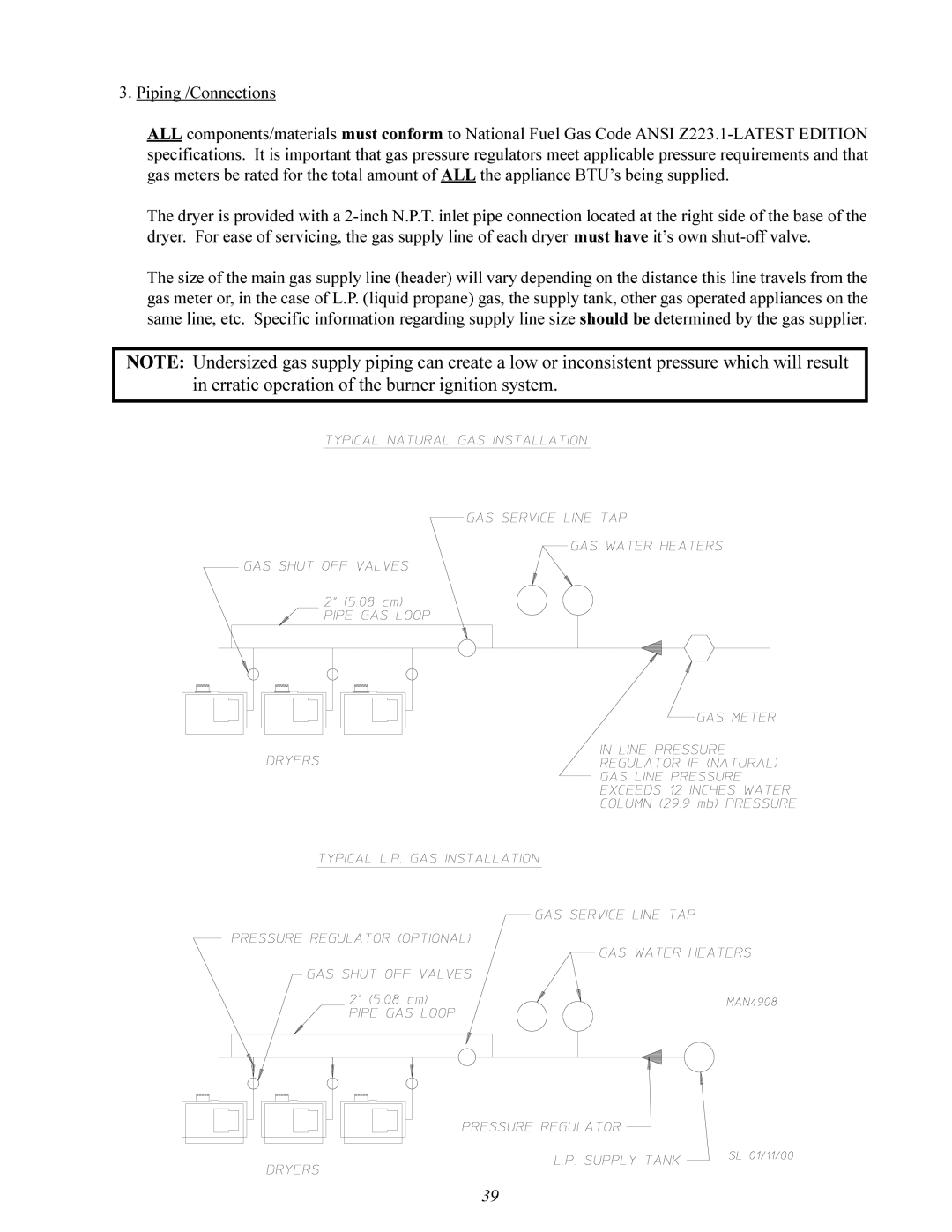 American Dryer Corp ML-410 manual Piping /Connections 