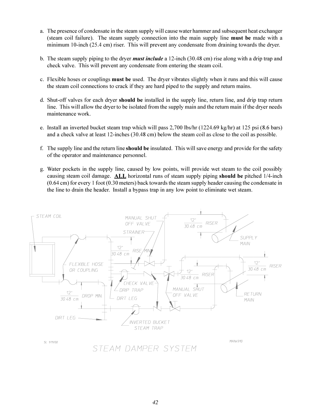 American Dryer Corp ML-410 manual 