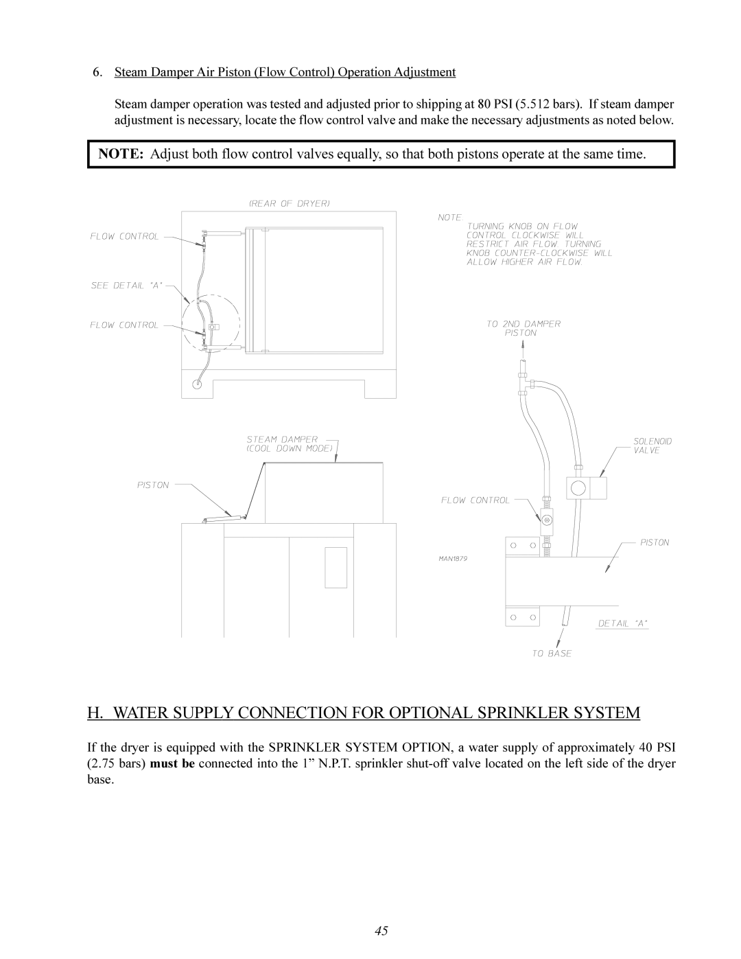 American Dryer Corp ML-410 manual Water Supply Connection for Optional Sprinkler System 