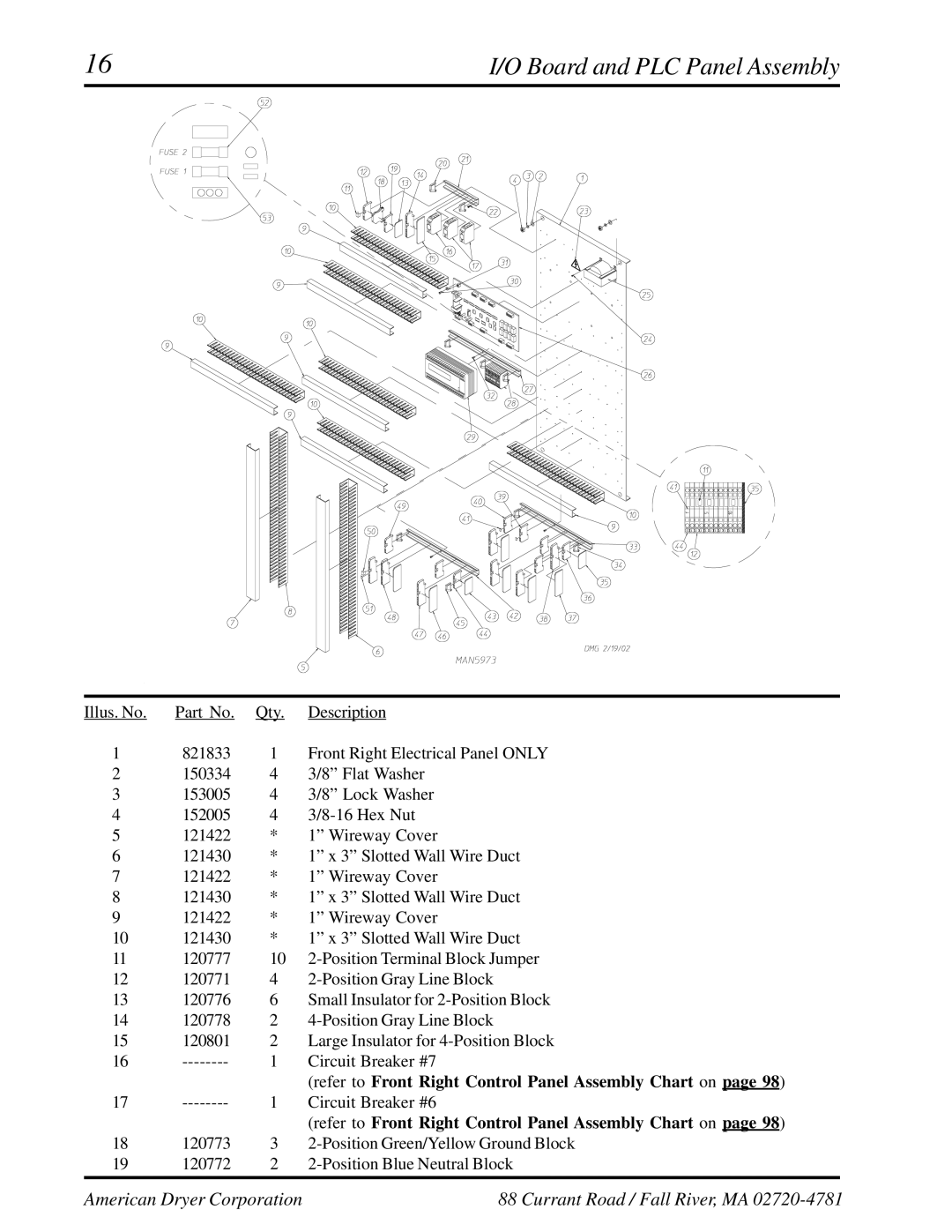 American Dryer Corp ML-460 manual Board and PLC Panel Assembly 