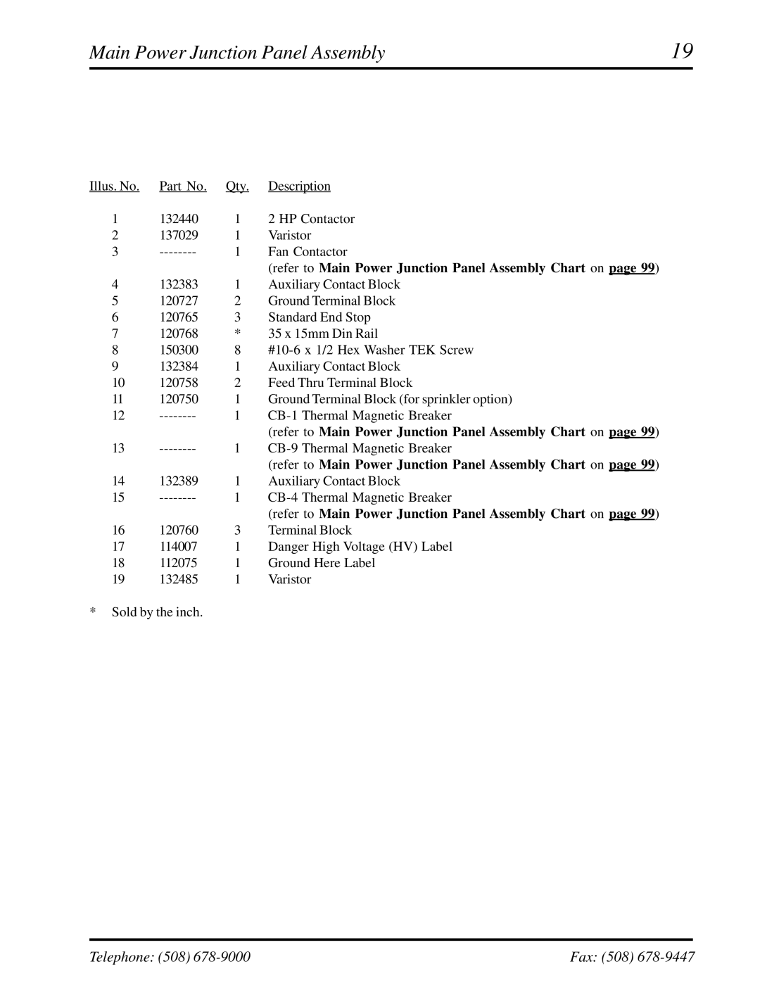 American Dryer Corp ML-460 manual Refer to Main Power Junction Panel Assembly Chart on 