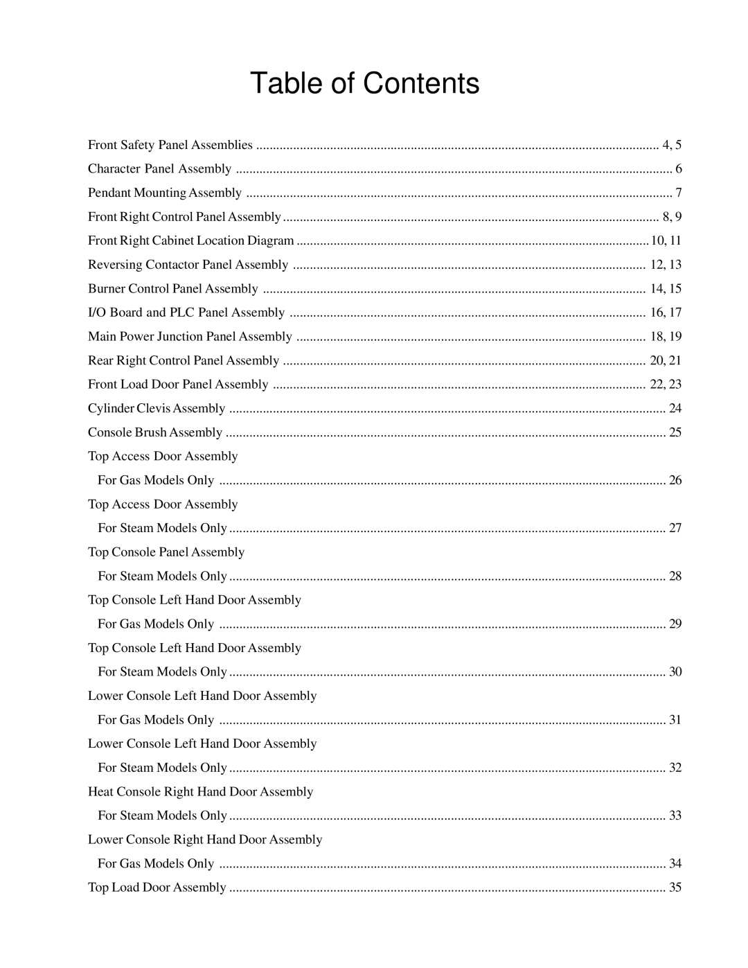 American Dryer Corp ML-460 manual Table of Contents 