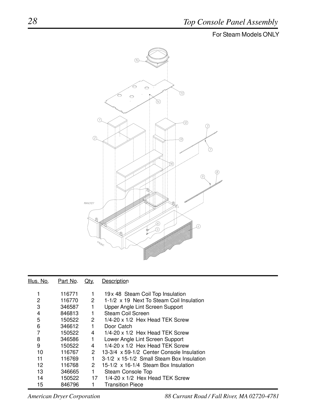 American Dryer Corp ML-460 manual Top Console Panel Assembly 