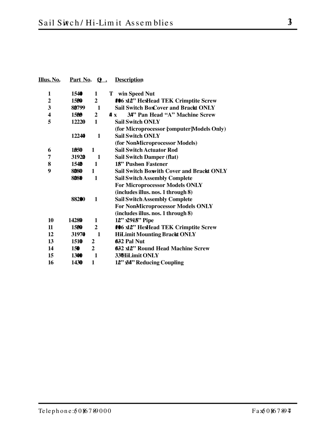 American Dryer Corp ML-55 manual Twin Speed Nut 