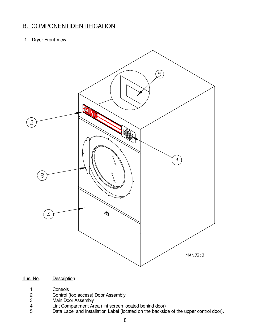 American Dryer Corp ML-55HS installation manual Component Identification 