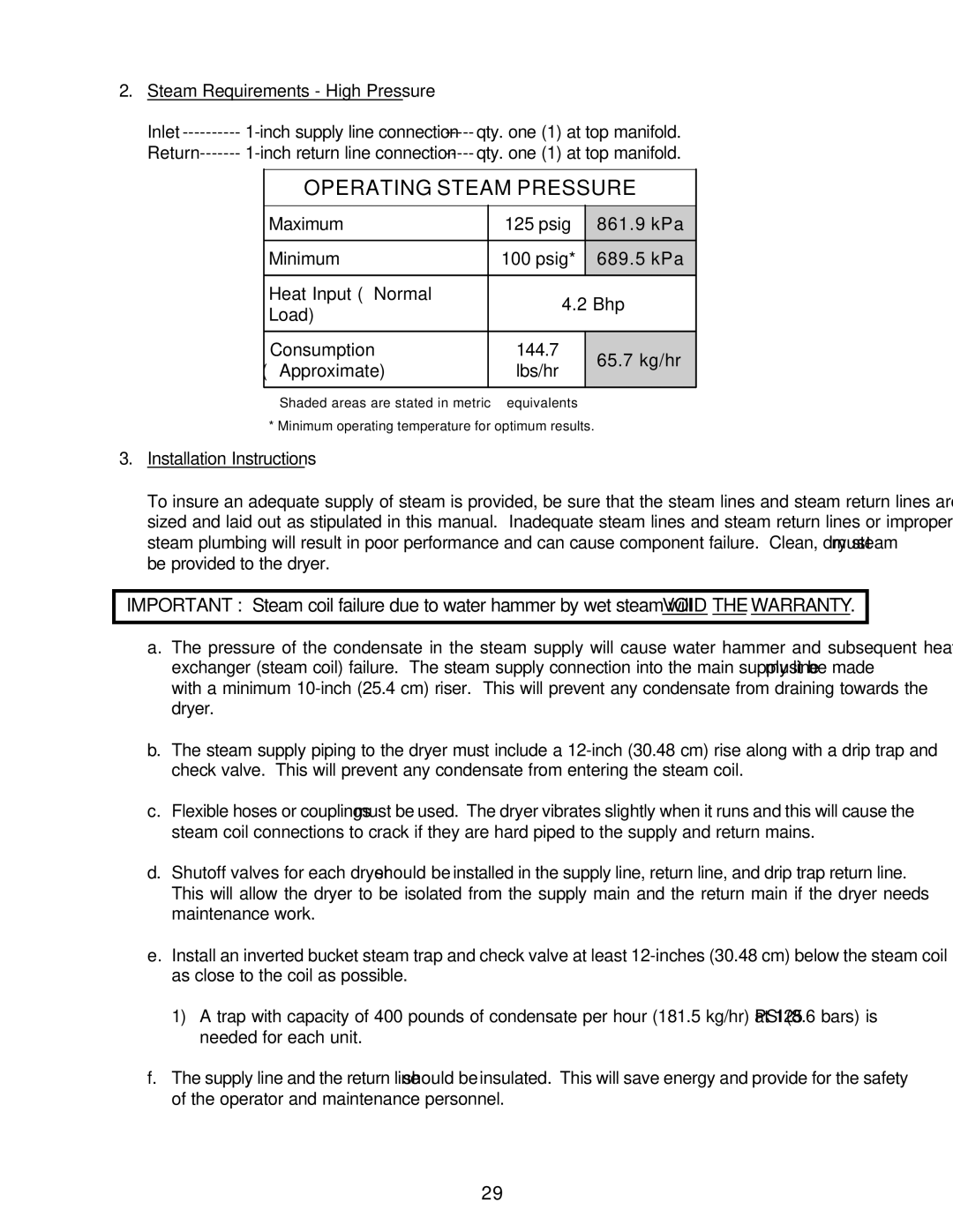 American Dryer Corp ML-55HS installation manual Operating Steam Pressure 