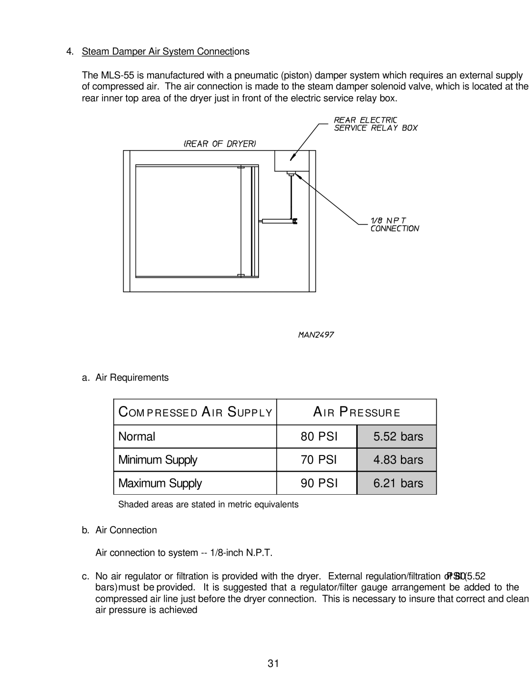 American Dryer Corp ML-55HS installation manual Bars 