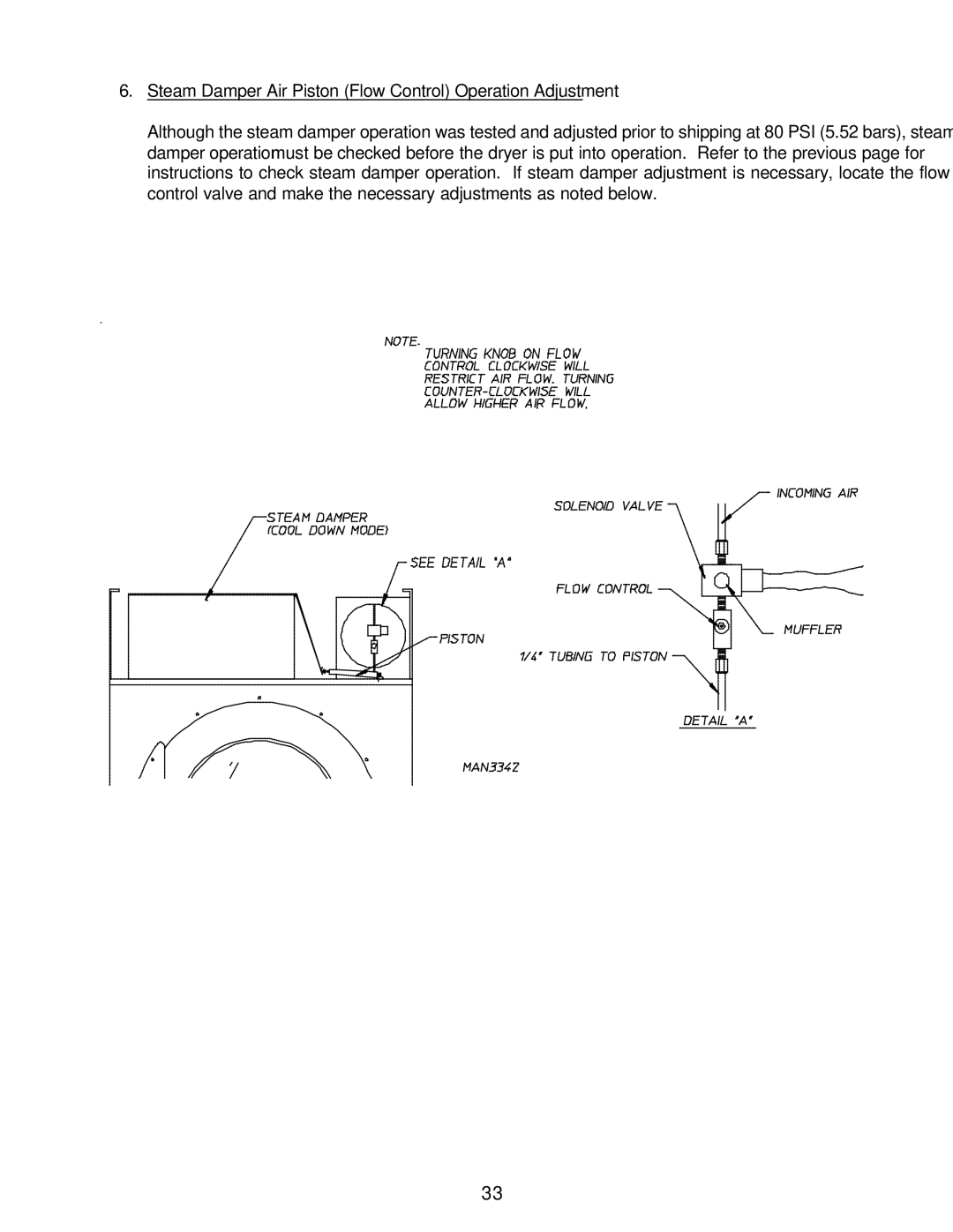 American Dryer Corp ML-55HS installation manual 