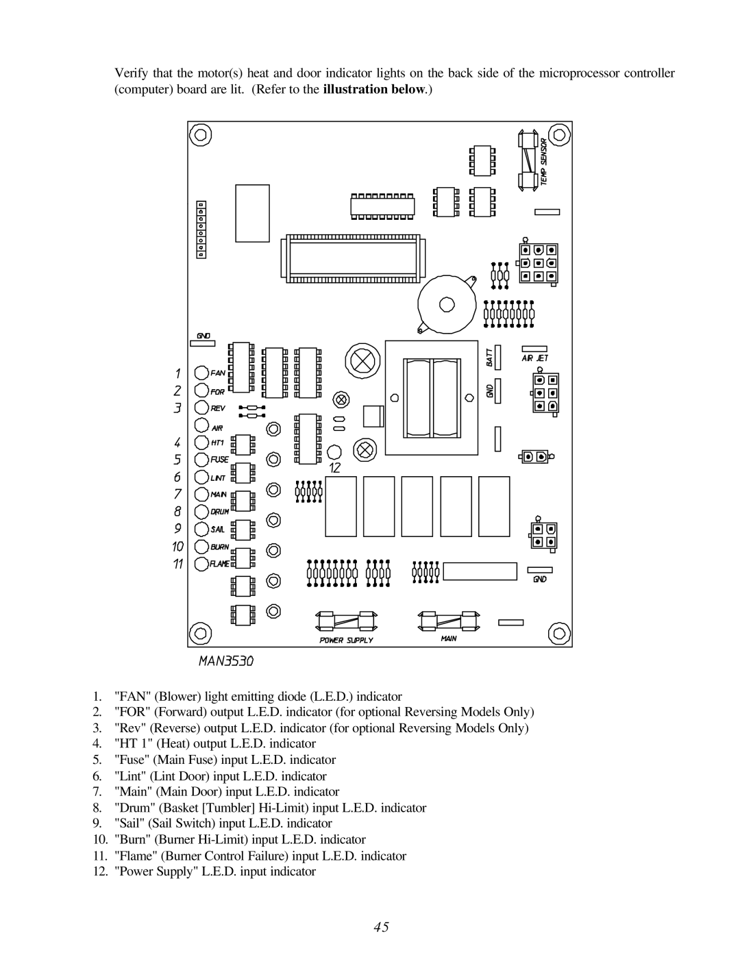 American Dryer Corp ML-55HS installation manual 