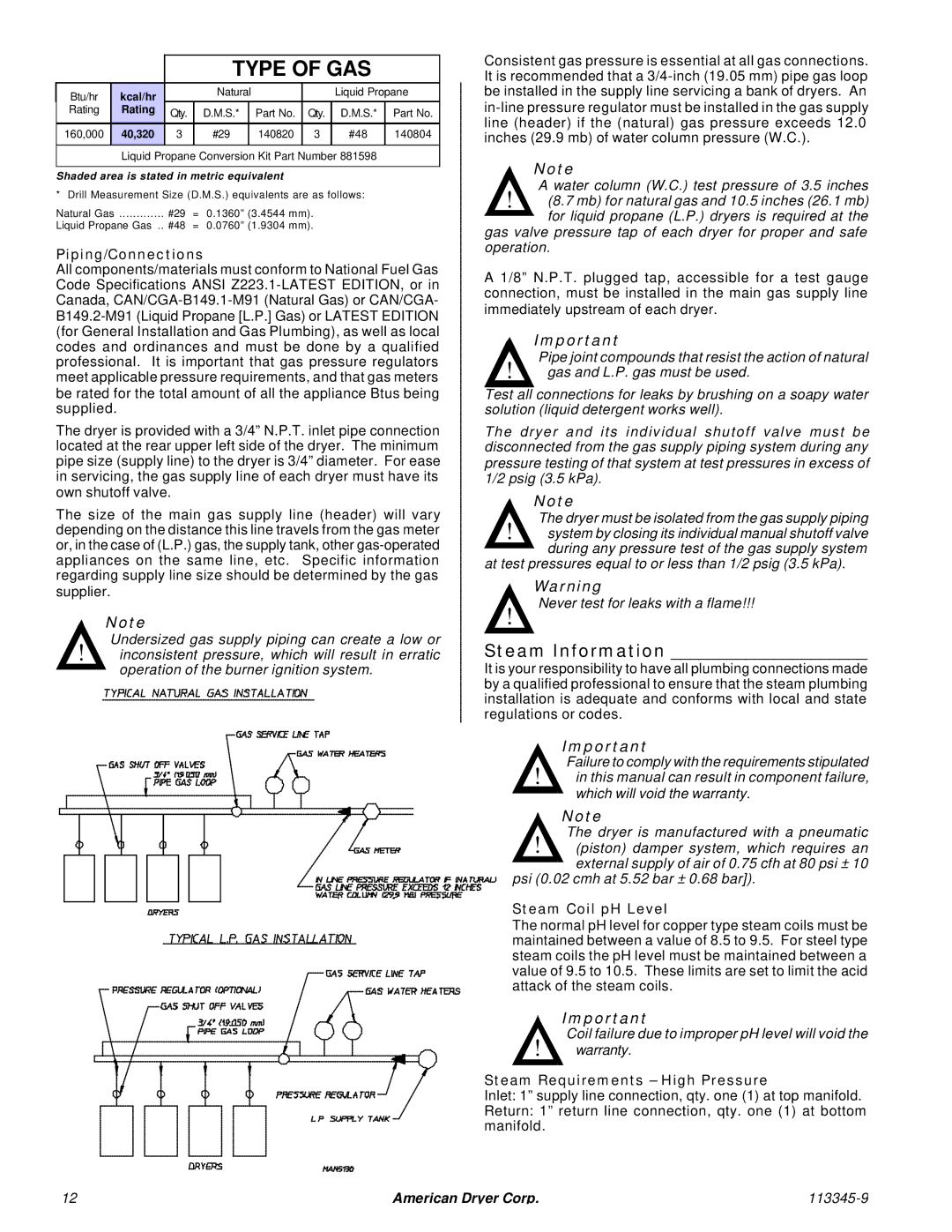 American Dryer Corp ML-55II Steam Information, Piping/Connections, Steam Coil pH Level, Steam Requirements High Pressure 