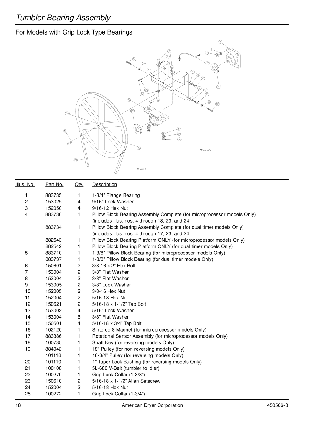 American Dryer Corp ML-758 manual For Models with Grip Lock Type Bearings 