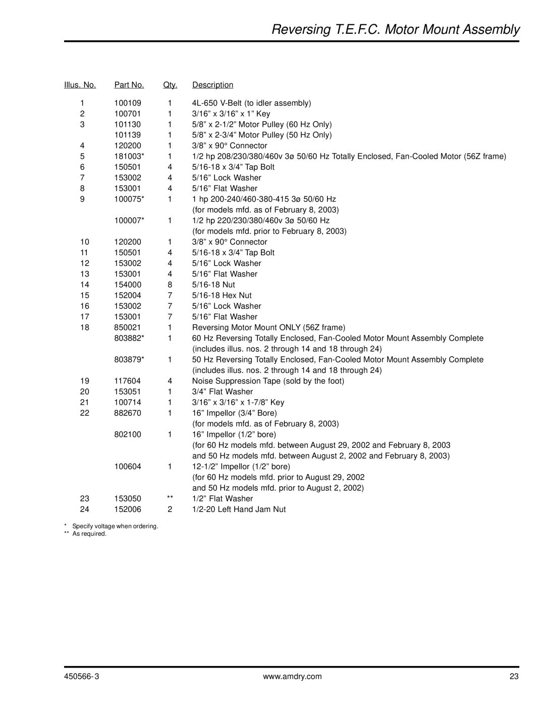 American Dryer Corp ML-758 manual Specify voltage when ordering As required 