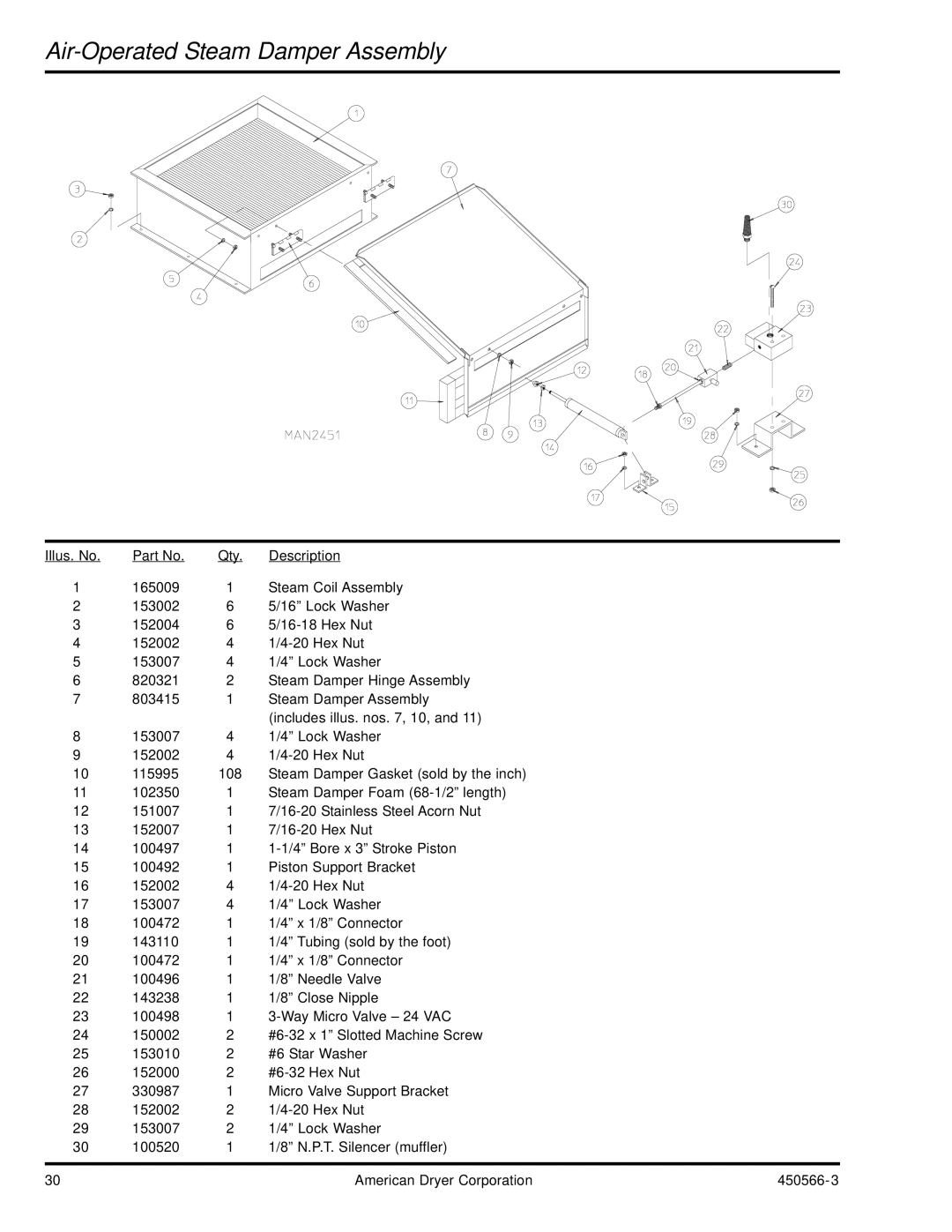 American Dryer Corp ML-758 manual Air-Operated Steam Damper Assembly 