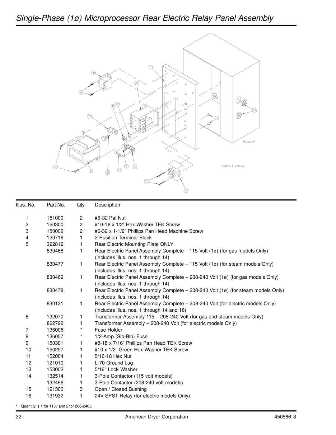 American Dryer Corp ML-758 manual Quantity is 1 for 115v and 2 for 