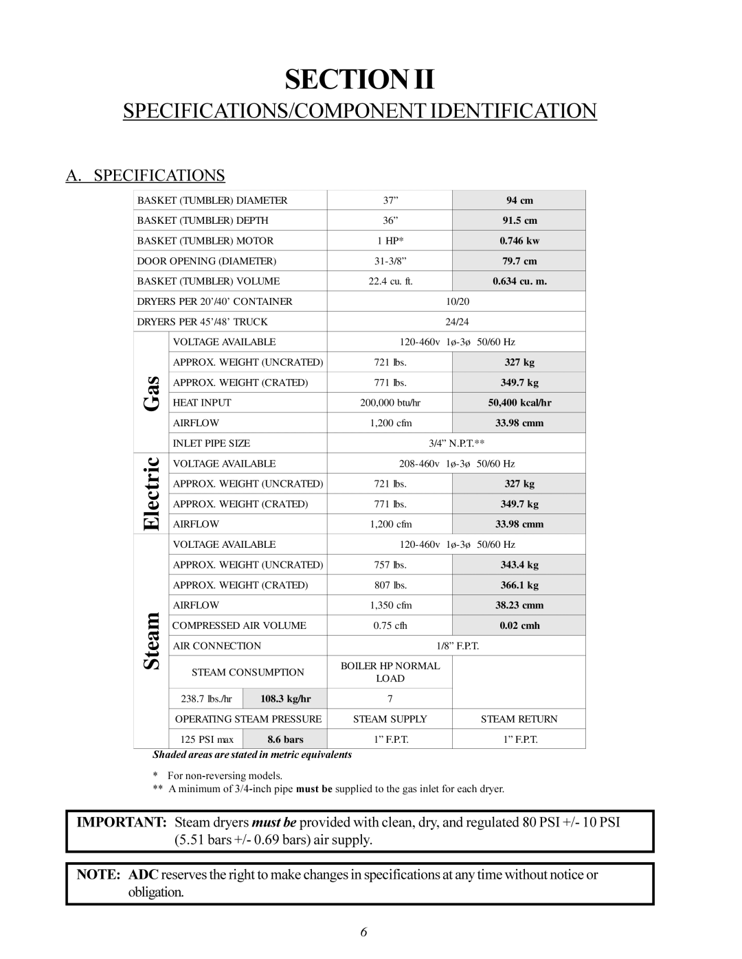 American Dryer Corp ML-75DIII installation manual SPECIFICATIONS/COMPONENT Identification, Specifications 