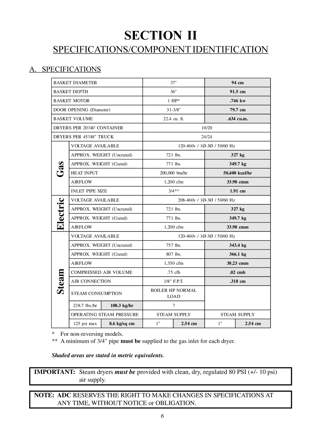 American Dryer Corp ML-75HS installation manual SPECIFICATIONS/COMPONENT Identification, Specifications 