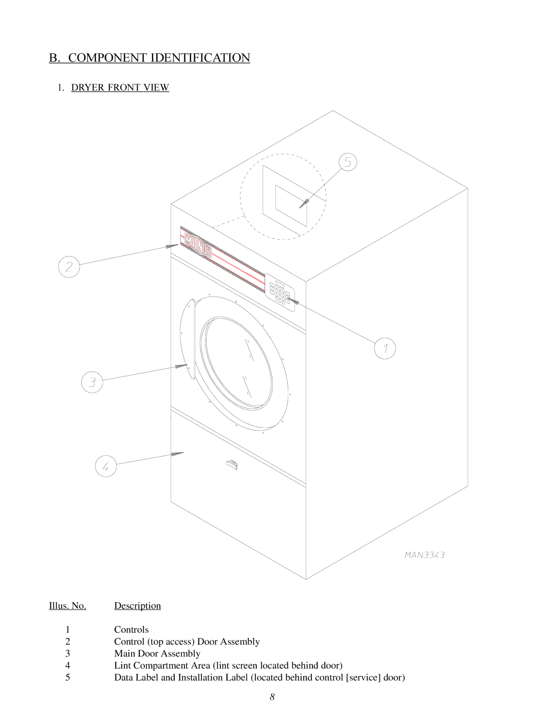 American Dryer Corp ML-75HS installation manual Component Identification, Dryer Front View 