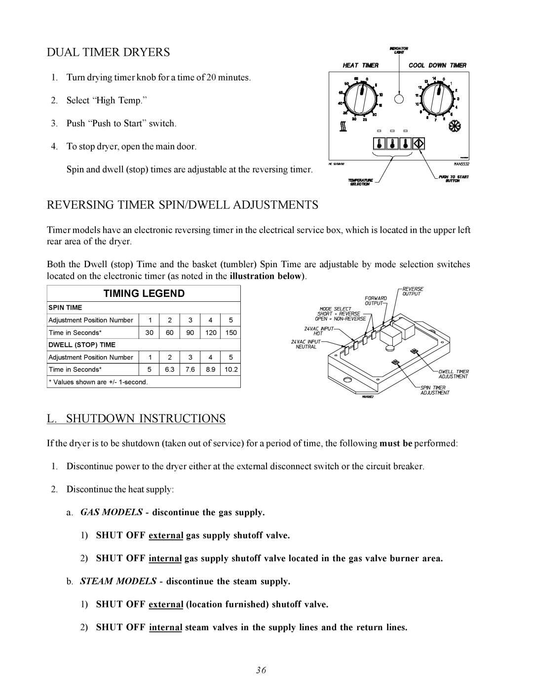 American Dryer Corp ML-75V Dual Timer Dryers, Reversing Timer SPIN/DWELL Adjustments, Shutdown Instructions 