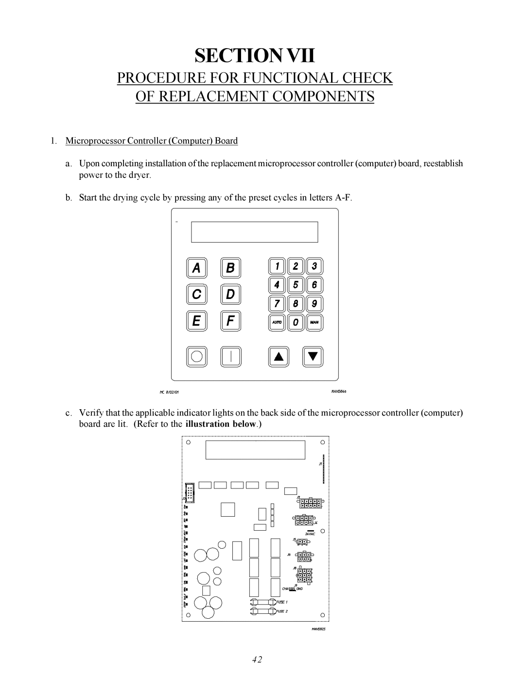 American Dryer Corp ML-75V installation manual Procedure for Functional Check Replacement Components 