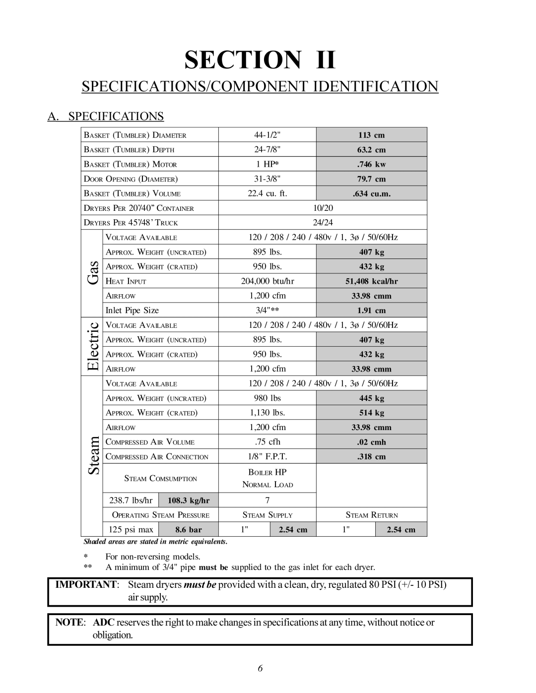 American Dryer Corp ML-78 installation manual SPECIFICATIONS/COMPONENT Identification, Specifications 