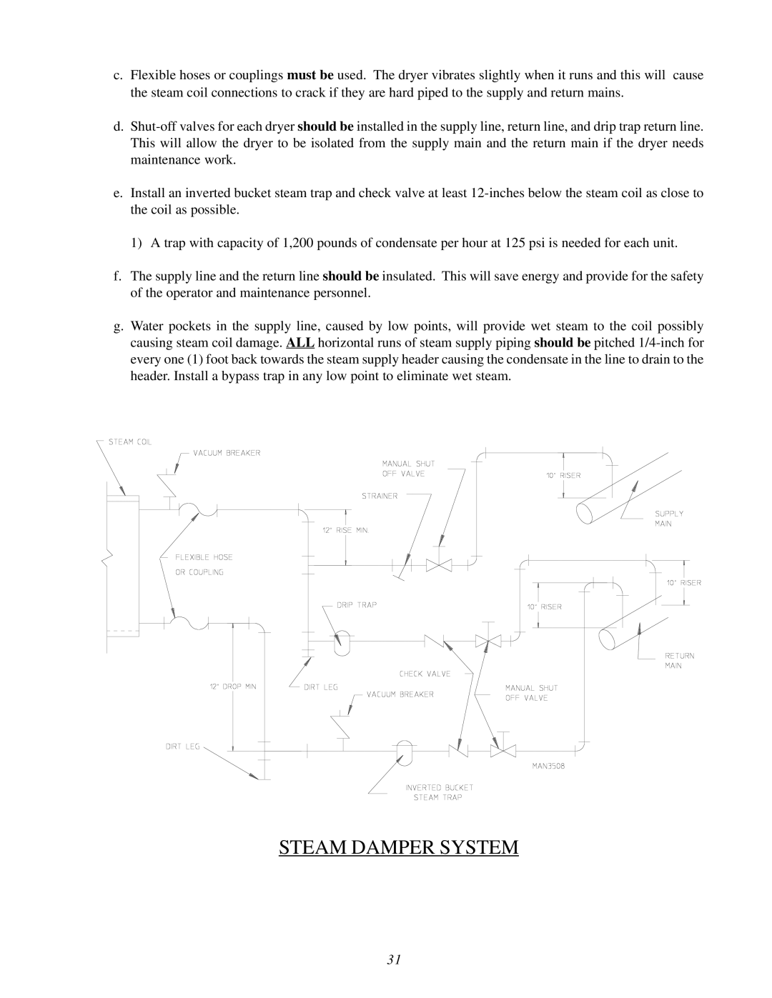 American Dryer Corp ML-78 installation manual Steam Damper System 