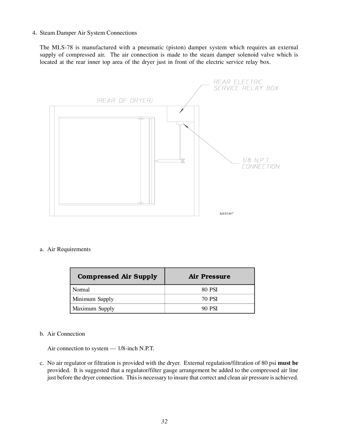 American Dryer Corp ML-78 installation manual Compressed Air Supply Air Pressure 