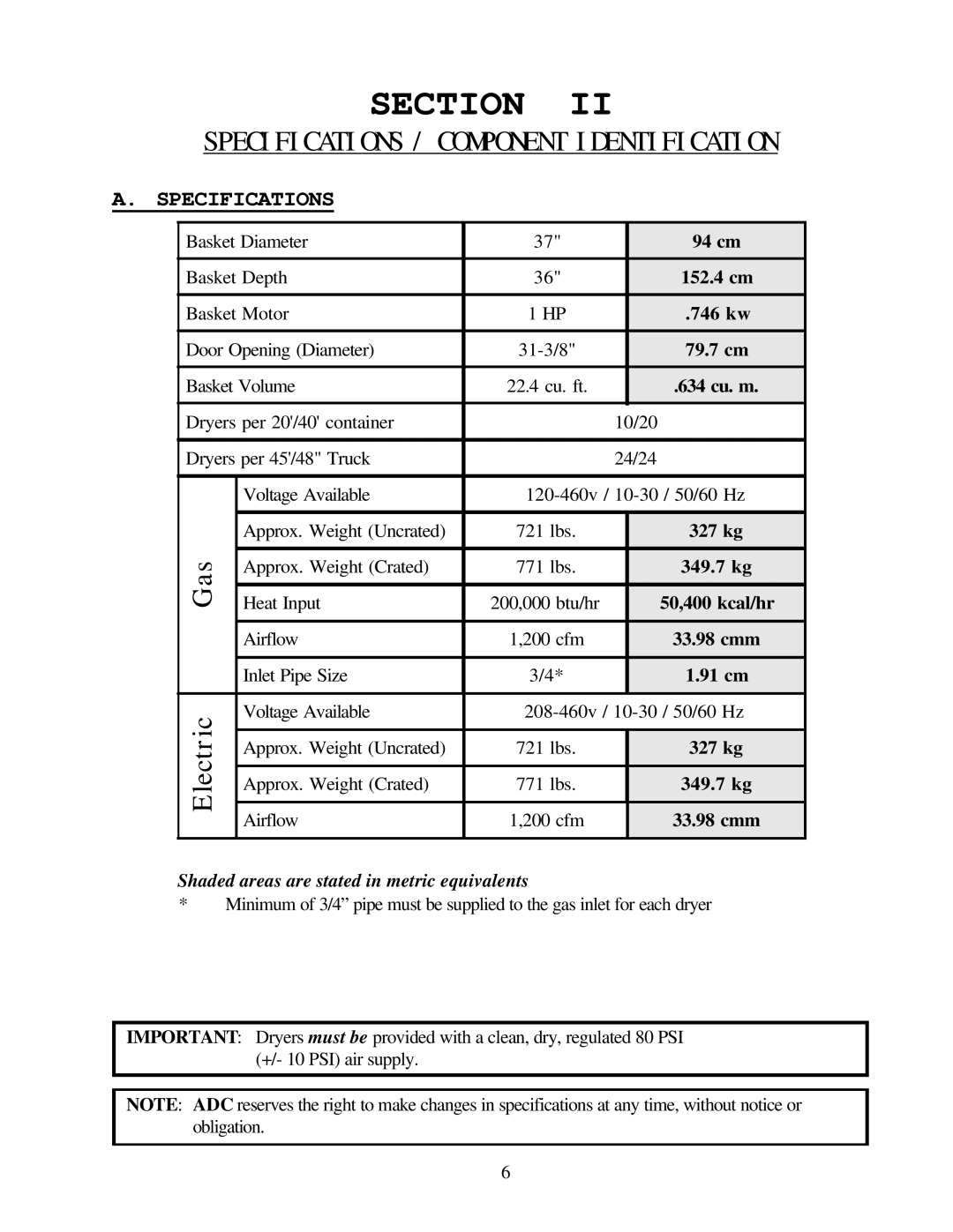 American Dryer Corp ML-79 manual Section 