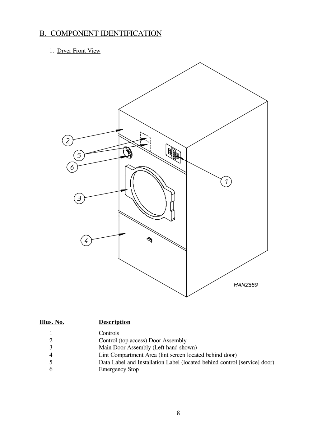 American Dryer Corp ML-79 manual Component Identification, Illus. No Description 