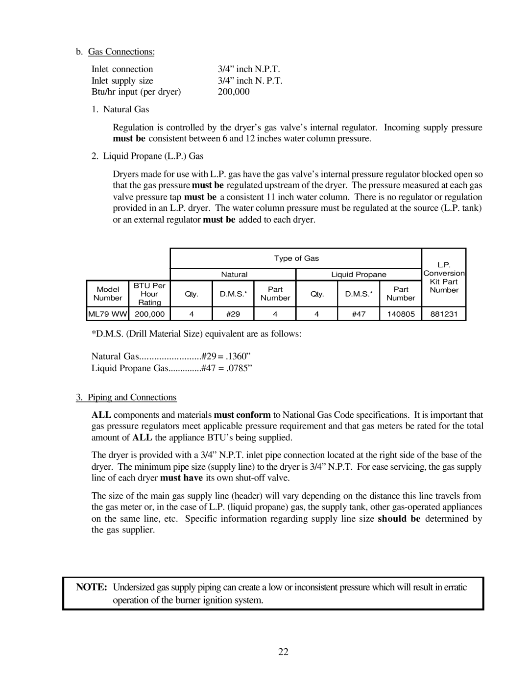 American Dryer Corp ML-79 manual S. Drill Material Size equivalent are as follows 