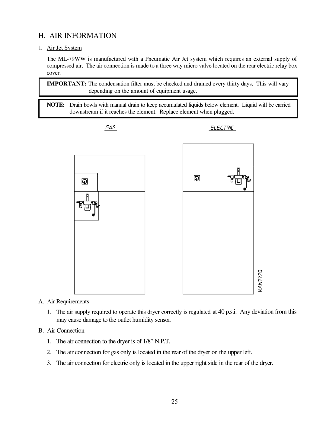 American Dryer Corp ML-79 manual AIR Information 