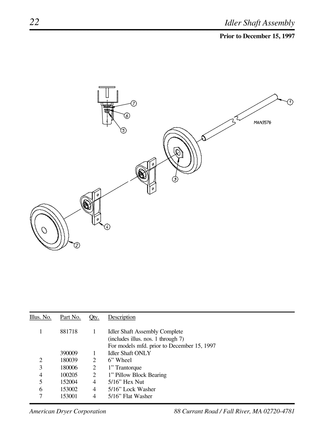 American Dryer Corp ML-95 manual Prior to December 15 