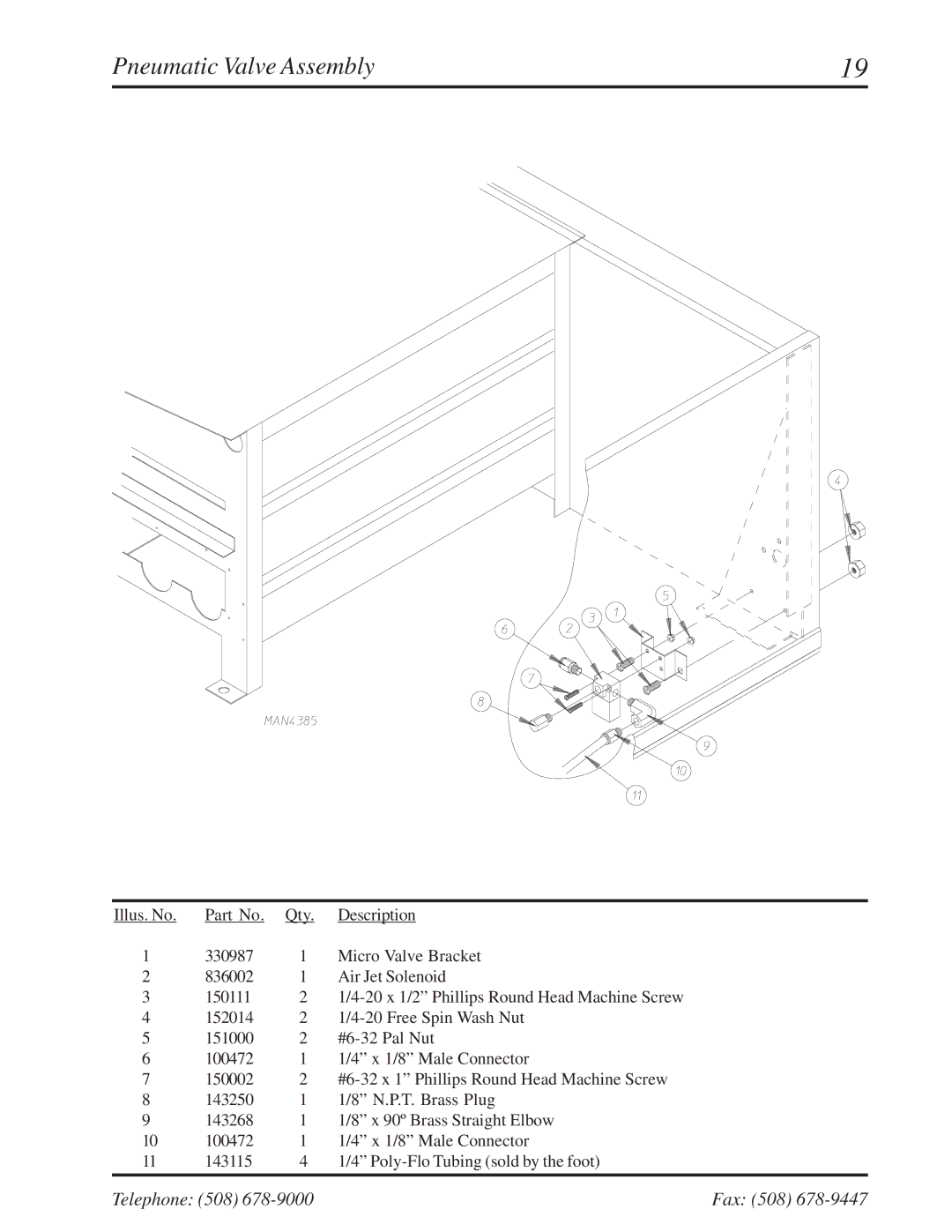 American Dryer Corp ML-96 manual Pneumatic Valve Assembly 