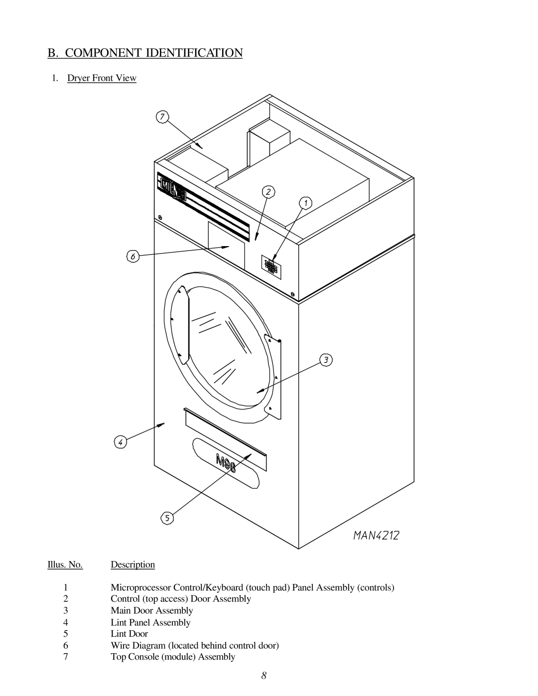 American Dryer Corp ML-96D installation manual Component Identification 