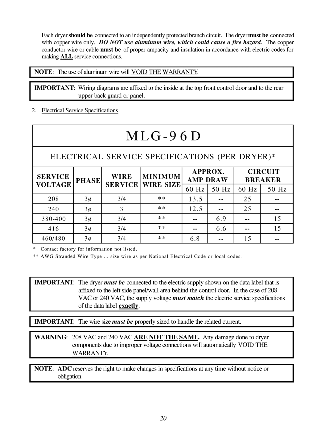 American Dryer Corp ML-96D installation manual G 9 6 D 