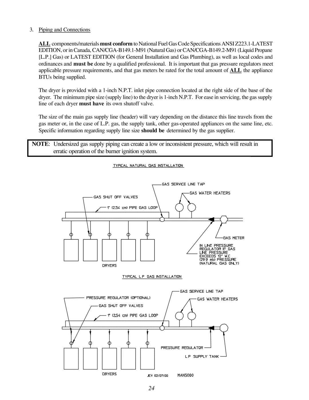 American Dryer Corp ML-96D installation manual 