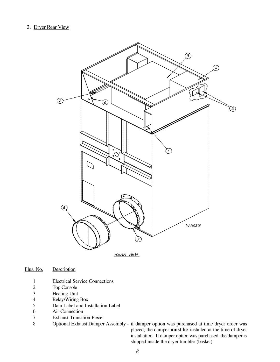 American Dryer Corp ML-96HS installation manual Dryer Rear View 