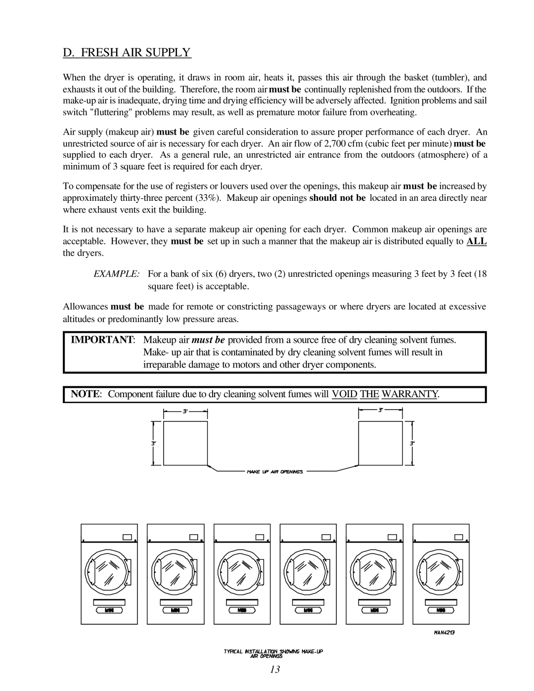 American Dryer Corp ML-96HS installation manual Fresh AIR Supply 