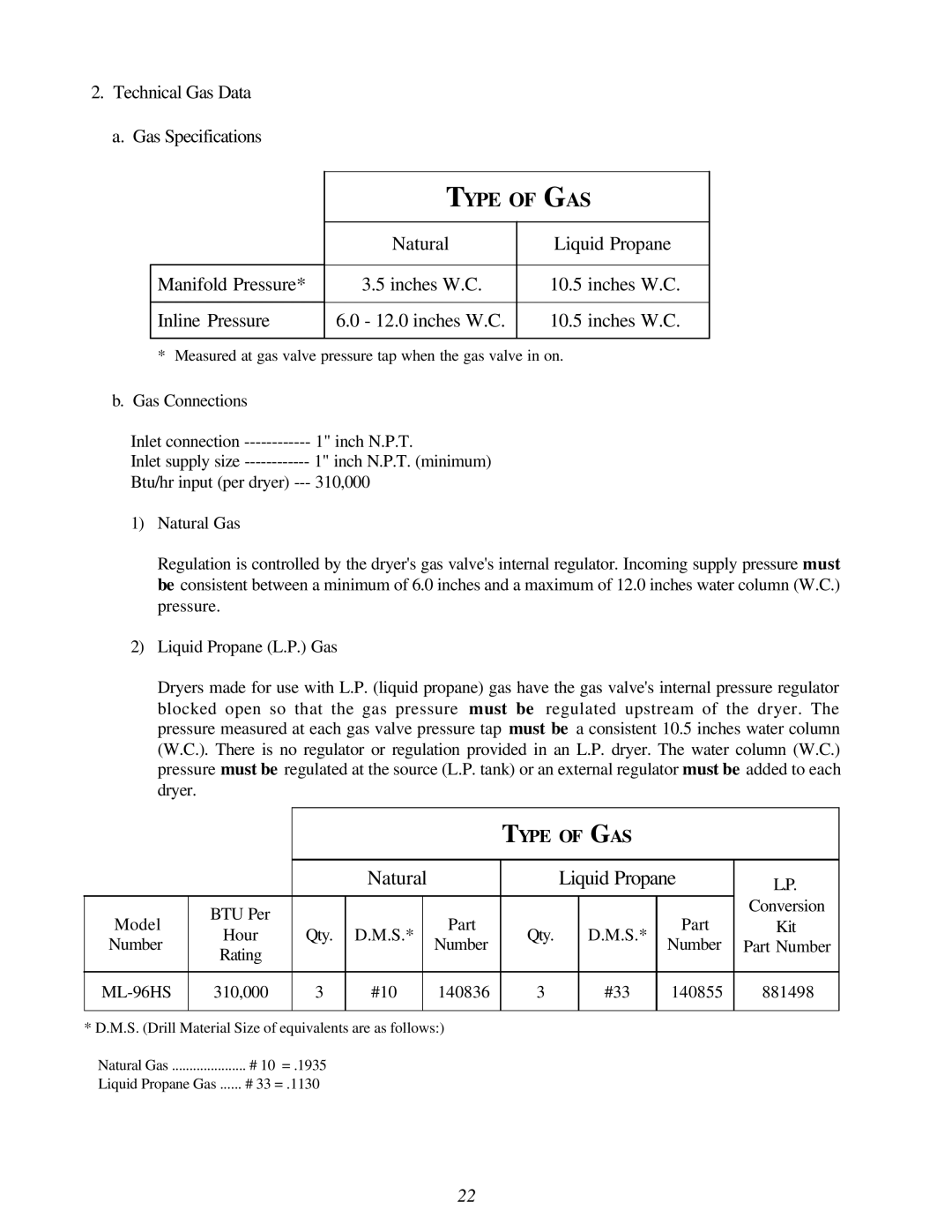 American Dryer Corp ML-96HS installation manual Type of GAS 