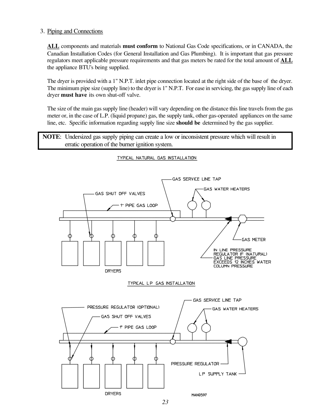 American Dryer Corp ML-96HS installation manual Piping and Connections 