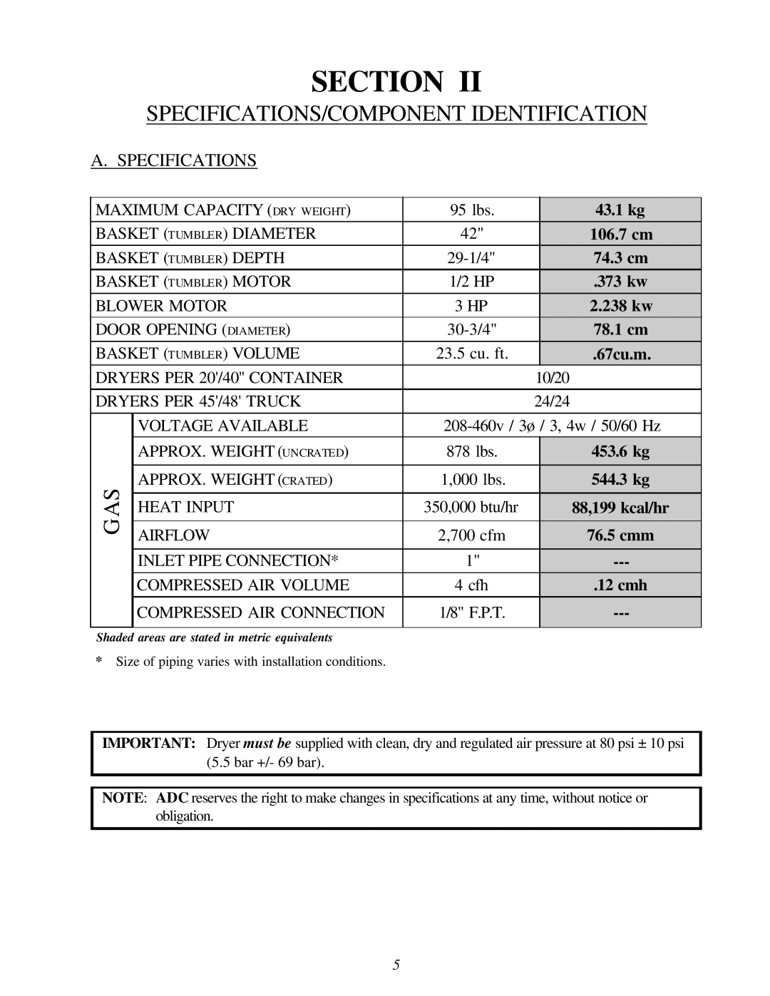 American Dryer Corp ML-96HS installation manual SPECIFICATIONS/COMPONENT Identification, Specifications 