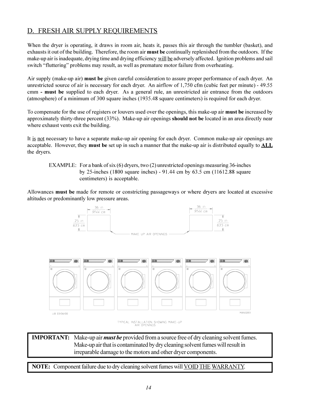 American Dryer Corp MLG-130DR (HSI) installation manual Fresh AIR Supply Requirements 