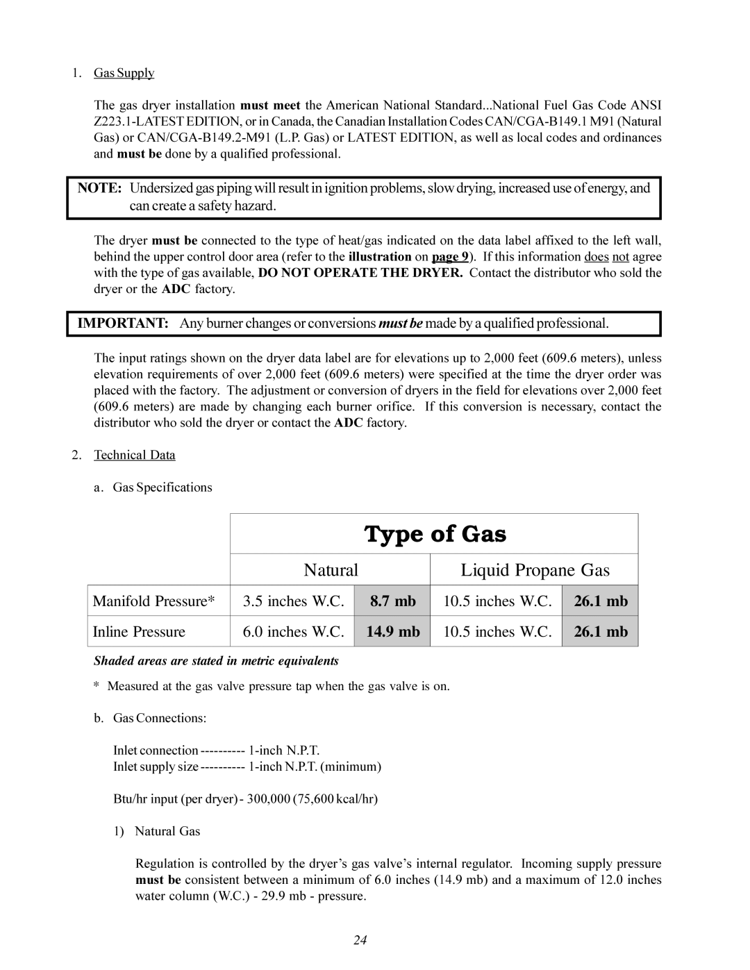 American Dryer Corp MLG-130DR (HSI) installation manual Technical Data Gas Specifications 