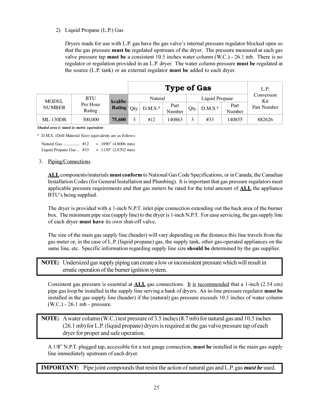 American Dryer Corp MLG-130DR (HSI) installation manual Type of Gas, Liquid Propane L.P. Gas 