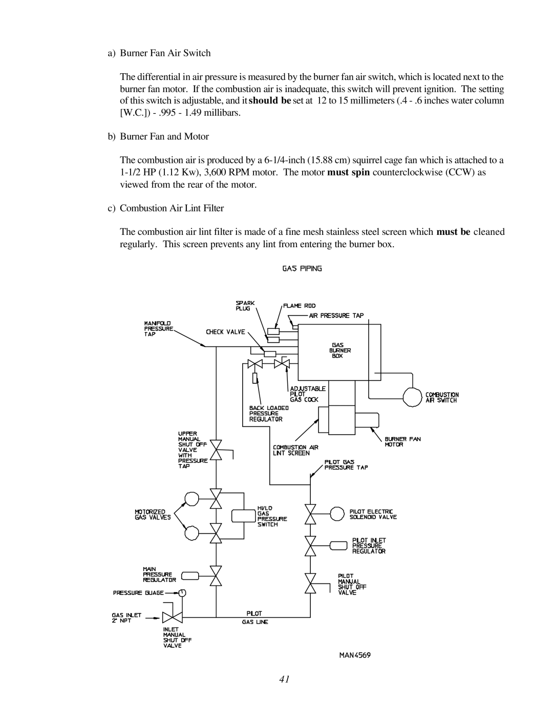 American Dryer Corp MLG-460 manual 