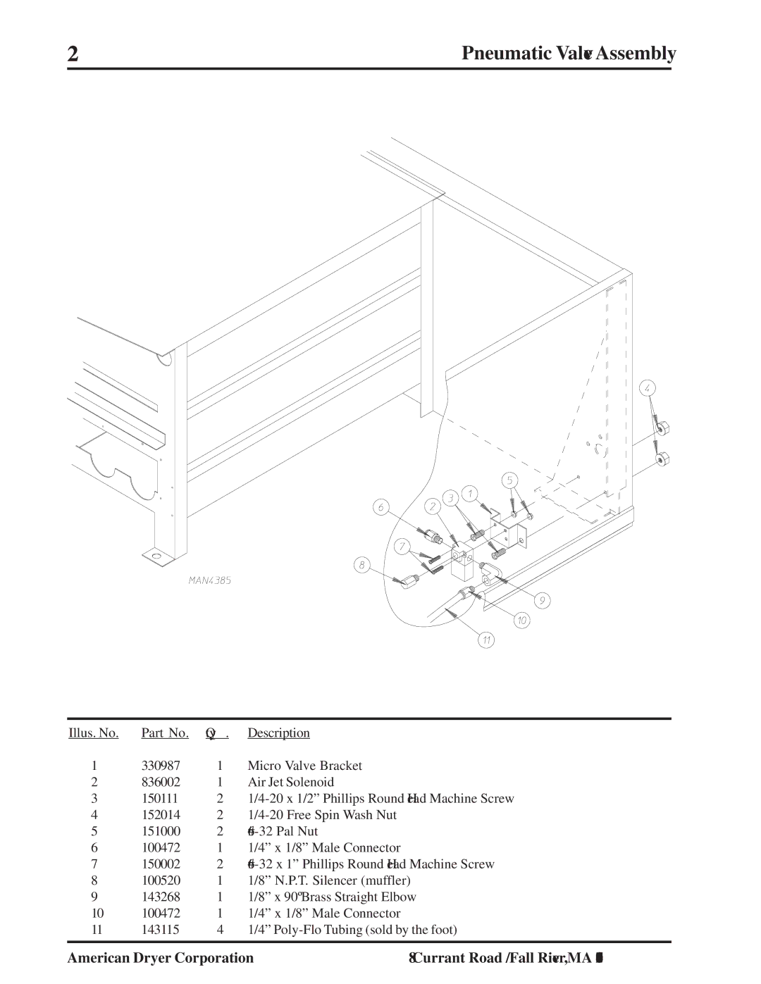 American Dryer Corp MLG-96 manual Pneumatic Valve Assembly 