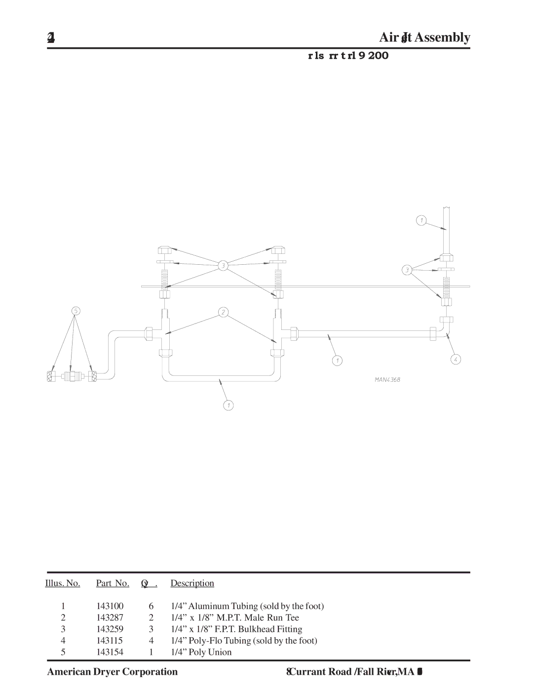 American Dryer Corp MLG-96 manual For models mfd. prior to April 9 