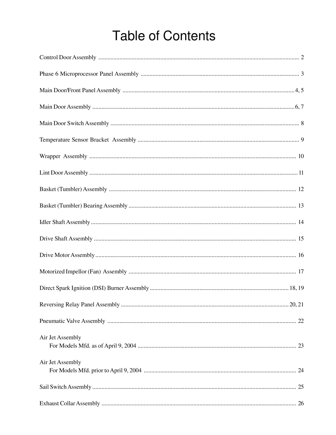 American Dryer Corp MLG-96 manual Table of Contents 