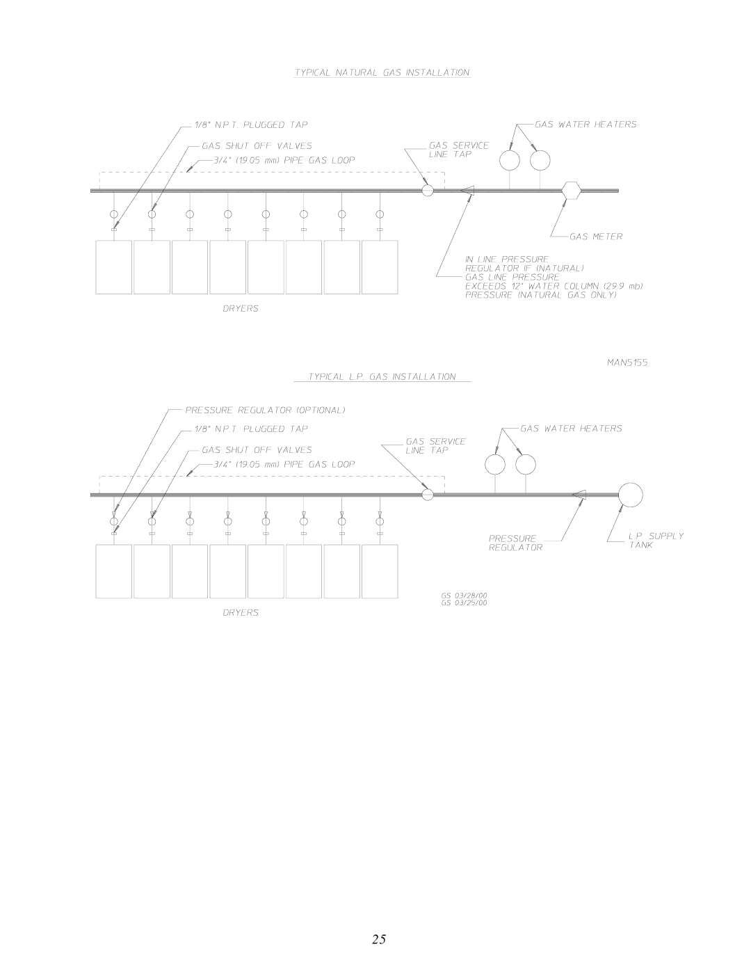 American Dryer Corp MLG31PCA installation manual 