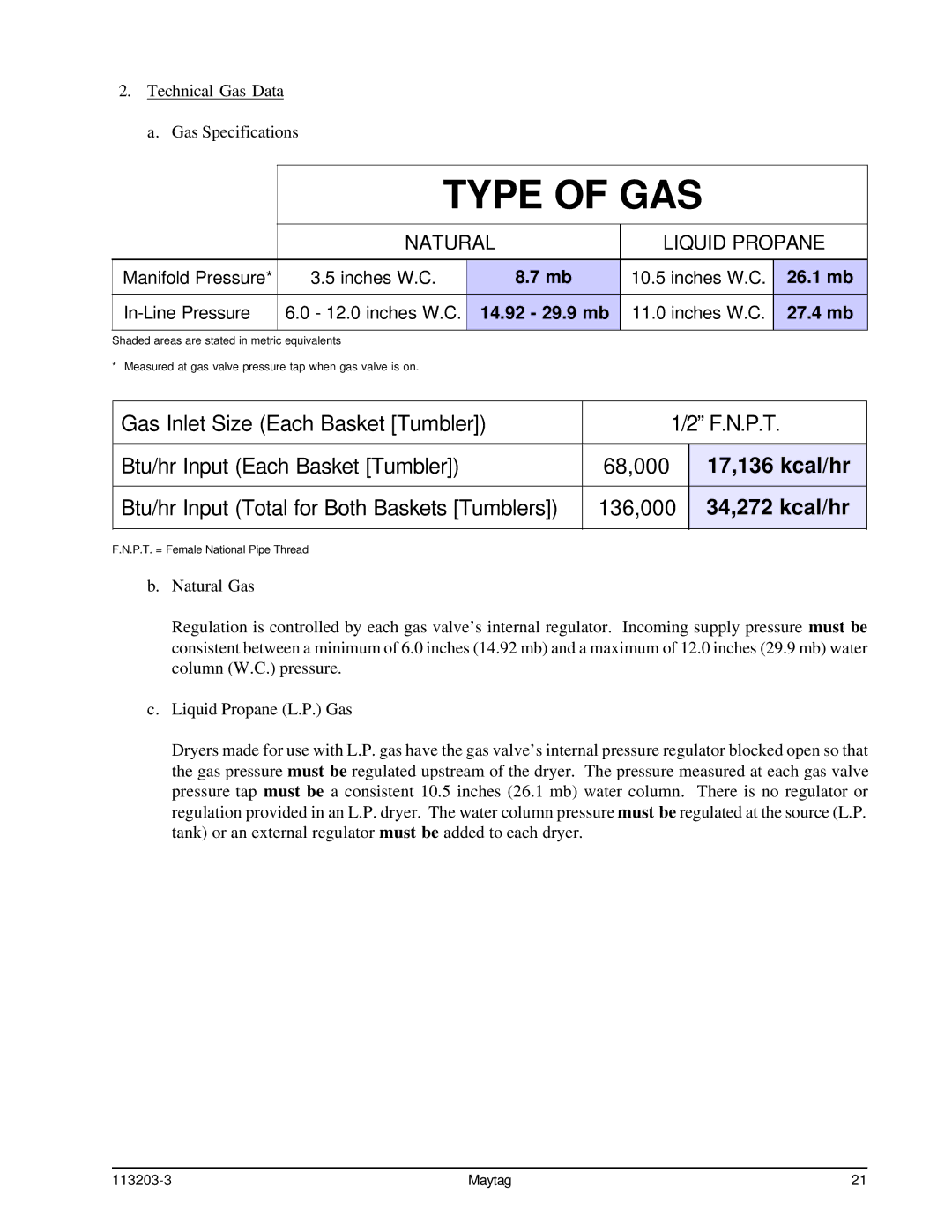 American Dryer Corp MLG31PCB installation manual Type of GAS 